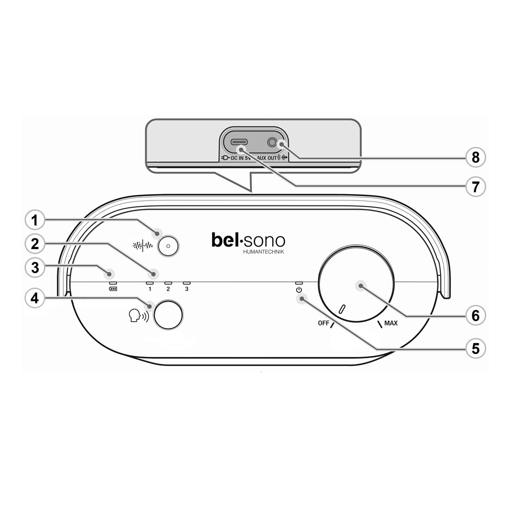 Humantechnik Bel-sono Wireless TV Sound Amplifier