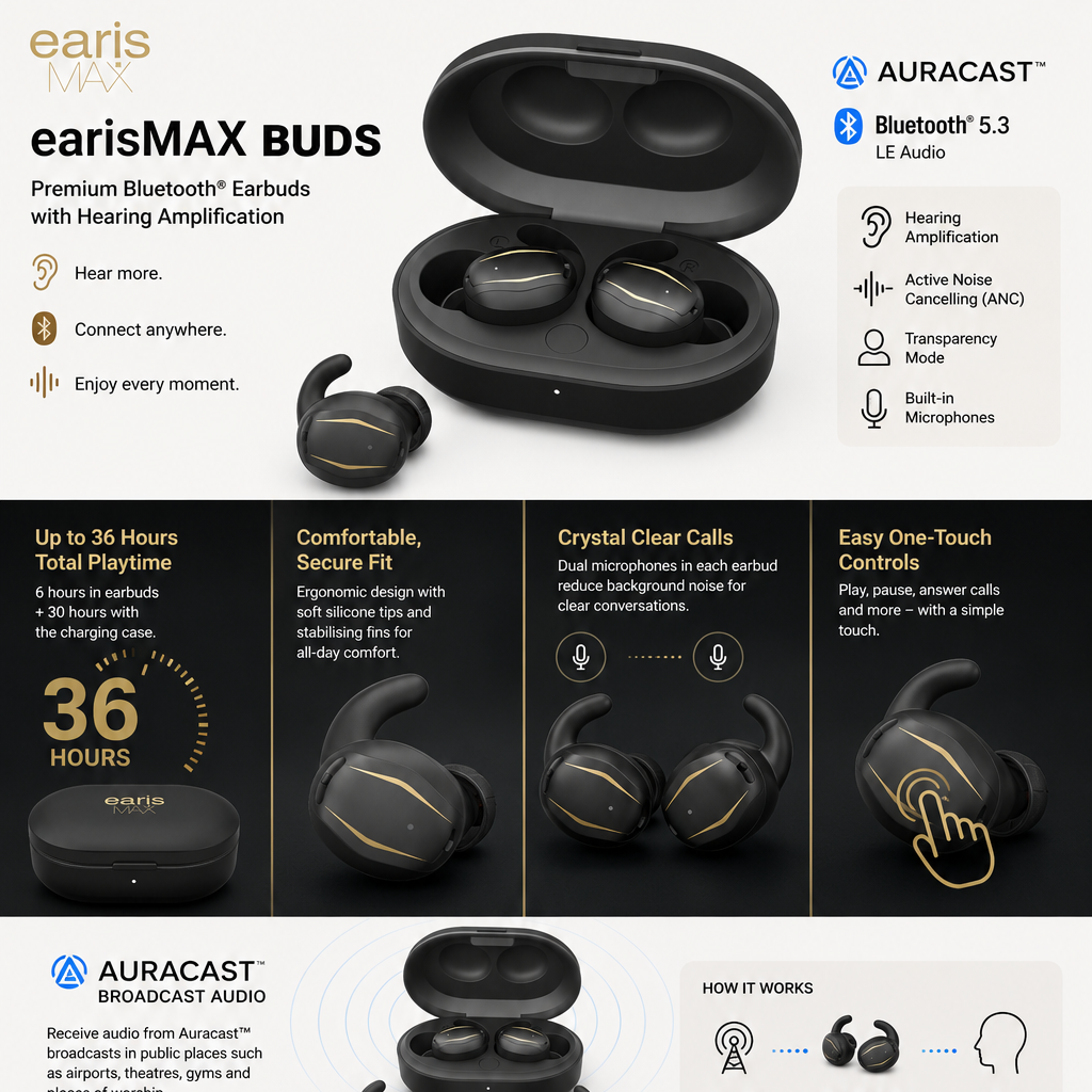 earisMAX BUDS  