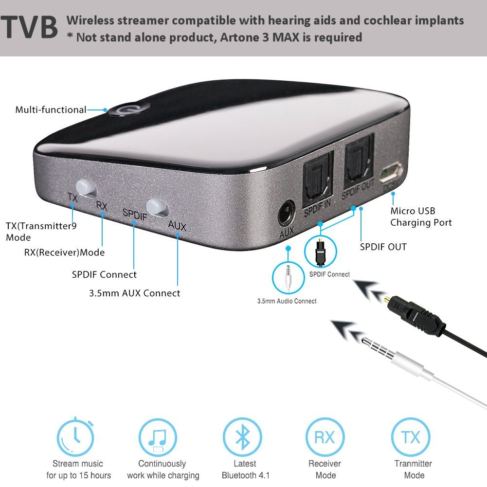 Artone TVB TV Transmitter (Optical)