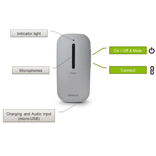 Phonak Roger Clip-On Mic 1.1 