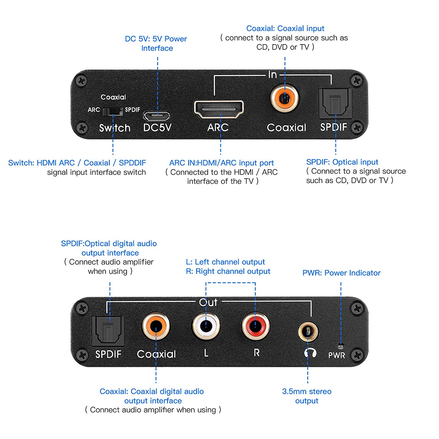 HDMI ARC Audio Extractor Kit