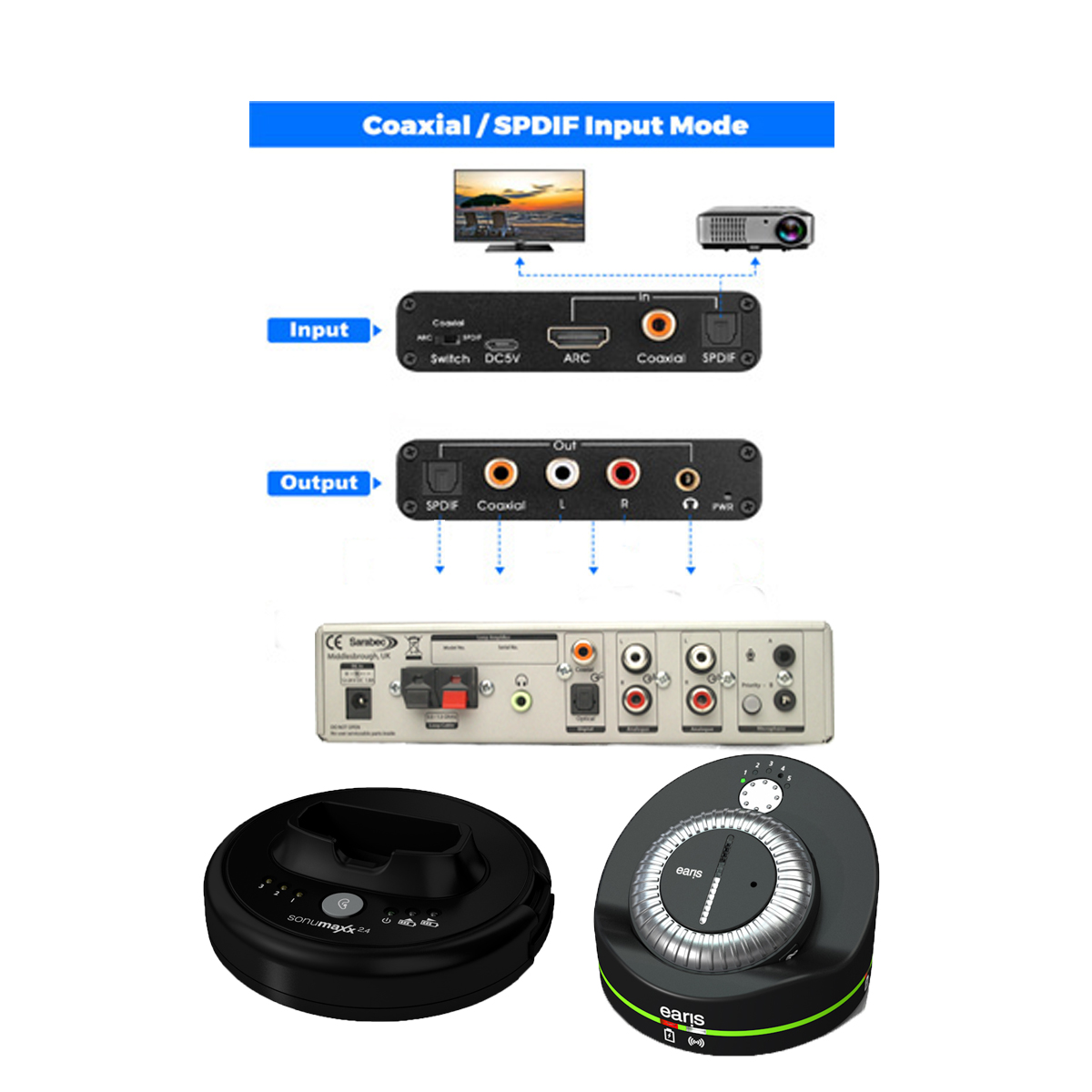 HDMI ARC Audio Extractor Kit