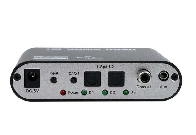 Dolby Digital Audio Decoder Kit