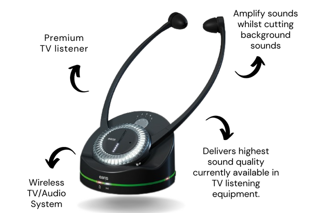 Earis Premium Digital Neckloop & Headset Systems 
